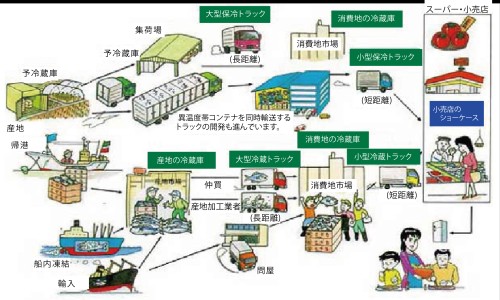 糖尿病人一天喝几袋牛奶-糖尿病人一天吃很多网 | 糖尿病人一天能吃几个蛋,糖尿病人一天能吃多少苹果