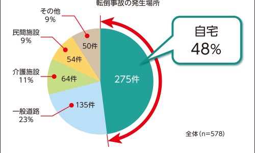 糖尿病人一天能吃多少苹果-糖尿病人一天吃很多网 | 糖尿病人一天能吃几个蛋,糖尿病人一天能吃多少苹果